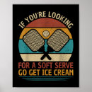 Search for rock fan posters Guitar