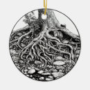 Search for roots christmas tree decorations Trees