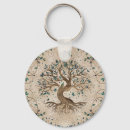 Search for ornamental trees key rings Tree of life
