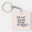 Search for funny cats key rings Minimalist