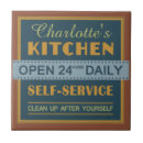 Search for kitchen tiles Funny