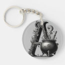 Search for brew key rings Vintage