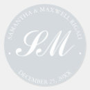 Search for lips wedding stickers Modern