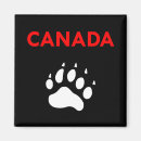 Search for foote magnets Nature