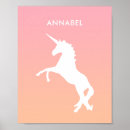 Search for unicorn room decor posters For her