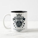 Search for december born mugs Vintage
