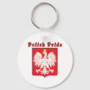 Search for ancestry key rings Genealogy