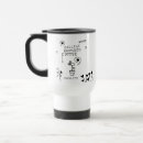 Search for inspirational travel mugs Modern