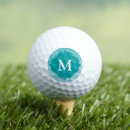 Search for leopard print golf balls Cat
