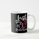 Search for radiation mugs Survivor