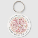 Search for adults rounded key rings Food