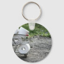 Search for toilet paper key rings Quarantine