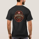 Search for daredevil clothing Adventure