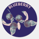 Search for twig stickers Nature