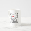 Search for retired mugs Nurse