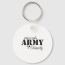 Search for proud round key rings Army