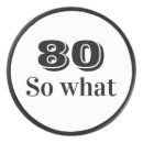 Search for 80th birthday quotes For him