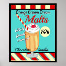 Search for vintage diner posters Milkshake