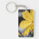 Search for sugar key rings Yellow