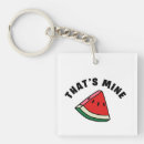 Search for islam key rings Palestine