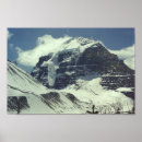 Search for avalanche posters Snow