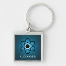 Search for atom key rings Geek