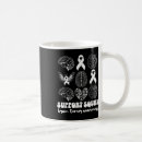 Search for risk manager mugs Recovery process