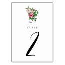 Search for hibiscus table cards Watercolor