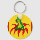 Search for fairy kid key rings Retro
