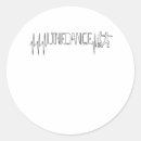 Search for linedance Line dancing