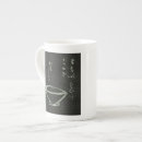 Search for buddhists mugs Zen