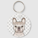 Search for animal head key rings Canine