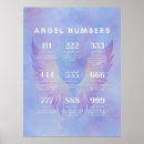 Search for spiritual meaning posters Blue