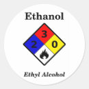 Search for ethanol Ethyl alcohol