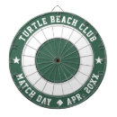 Search for create your own dartboards Birthday party