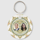 Search for kate key rings Prince william