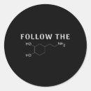 Search for dopamine stickers Positivity