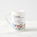 Search for name meaning mugs Noun