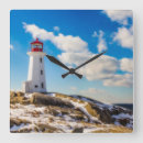 Search for nova scotia lighthouse posters Beach