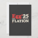Search for easter funny invitations Eggs
