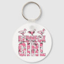 Search for camo round key rings Girls