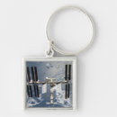 Search for international space station key rings Research
