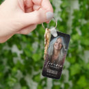 Search for photo memorial key rings Funeral keepsake
