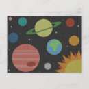Search for cute sun postcards Kids