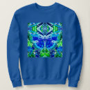 Search for batik clothing Exotic