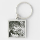 Search for stall key rings Jean