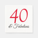 Search for 40th birthday decor Forty
