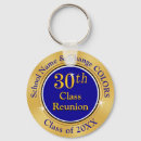Search for 30 year reunion High school