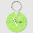Search for lime green key rings Pattern