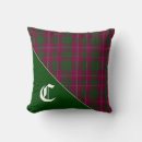Search for crawford tartan Traditional